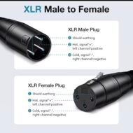 Professional XLR Microphone Cable - Image 6